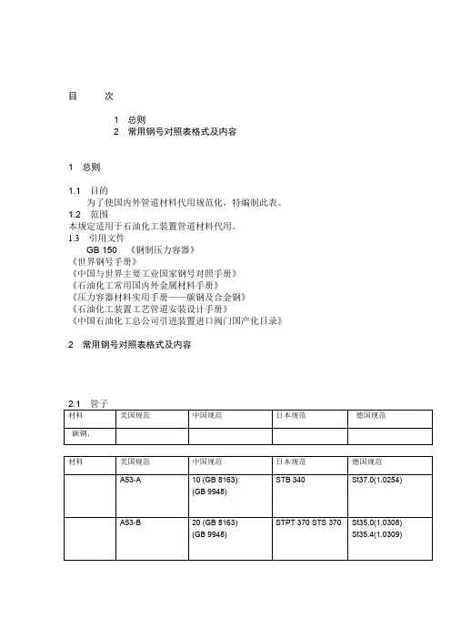 美标材料钢号对照