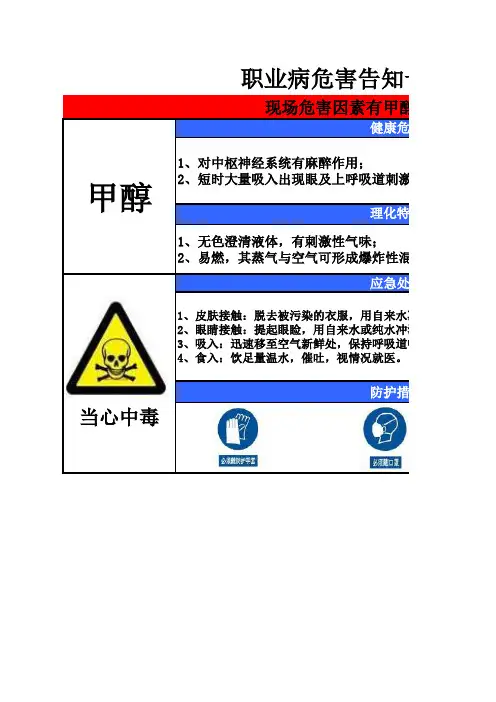 PCB行业职业病危害告知卡