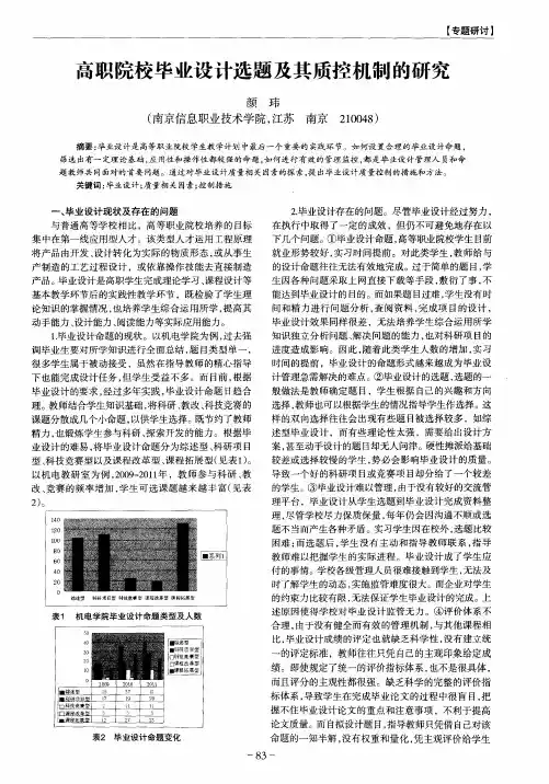 高职院校毕业设计选题及其质控机制的研究
