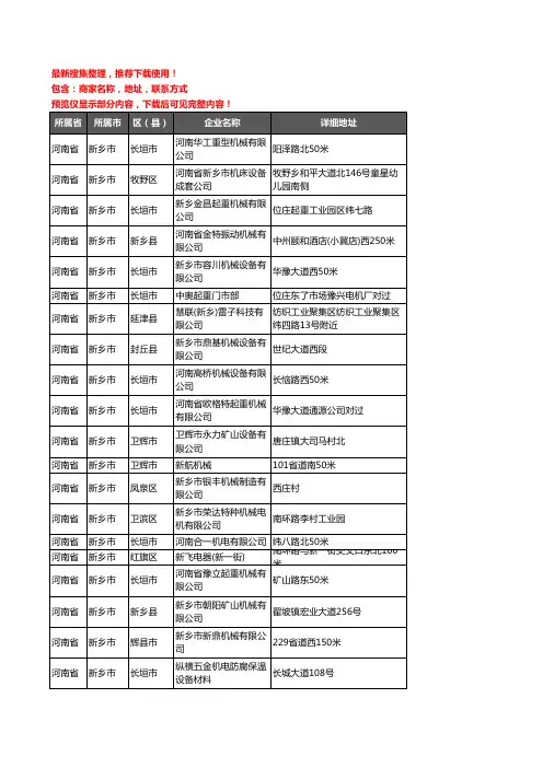 新版河南省新乡市机械机电企业公司商家户名录单联系方式地址大全367家