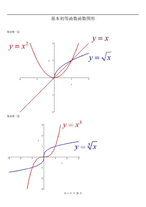 专升本的数学函数图像大全