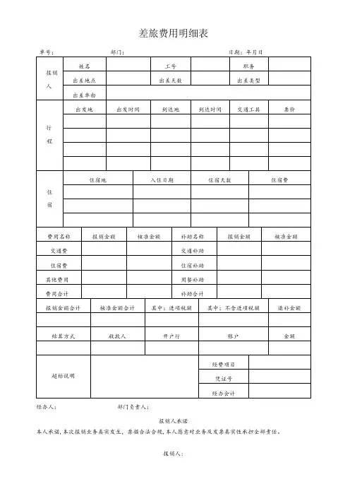 差旅费用明细表