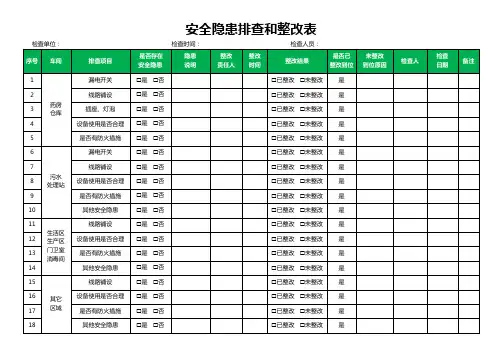 安全隐患排查和整改表