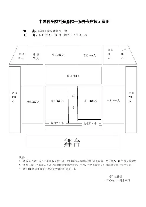 报告会座位示意图