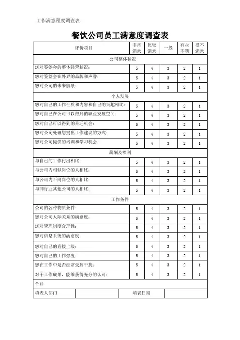工作满意程度调查表