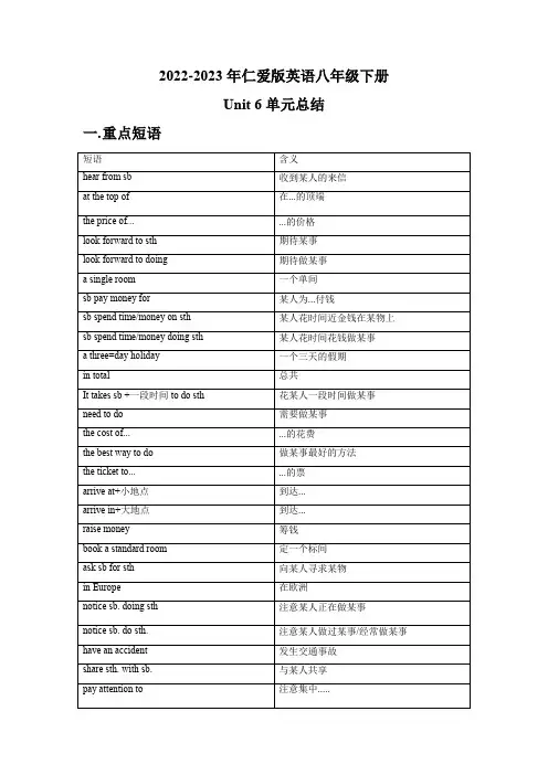 Unit 6 单元知识点总结仁爱版英语八年级下册