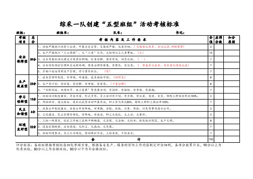五型班组考核标准表