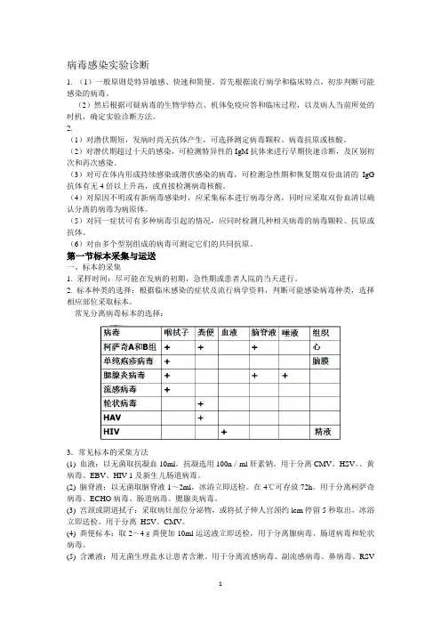 病毒感染实验诊断