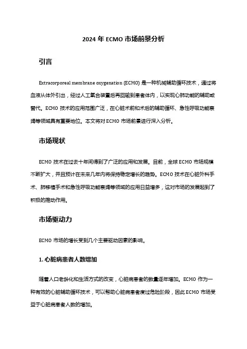2024年ECMO市场前景分析