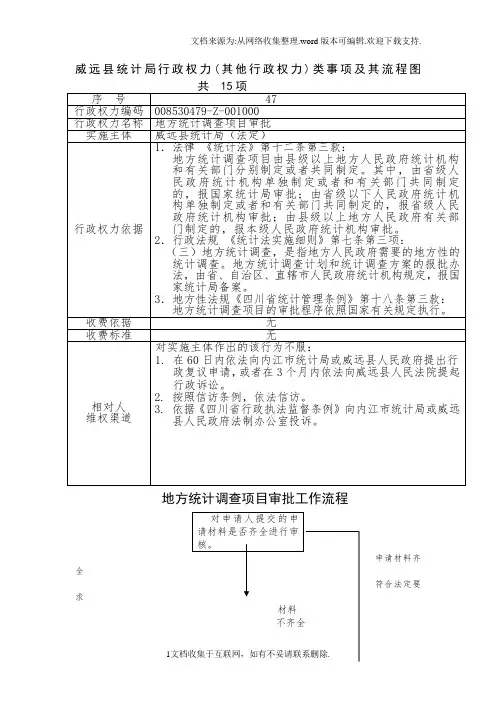 威远县统计局政权力其他行政权力类事项及其流程图