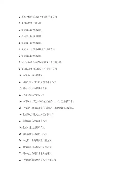 【全国百强设计院排名】