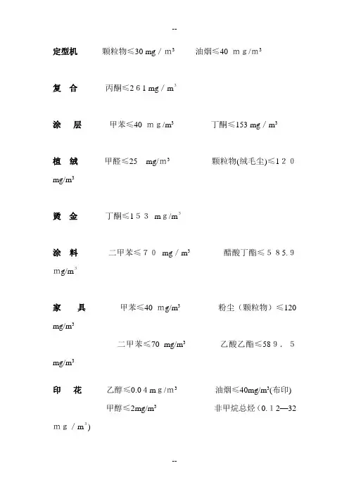 各类废气分类及排放标准