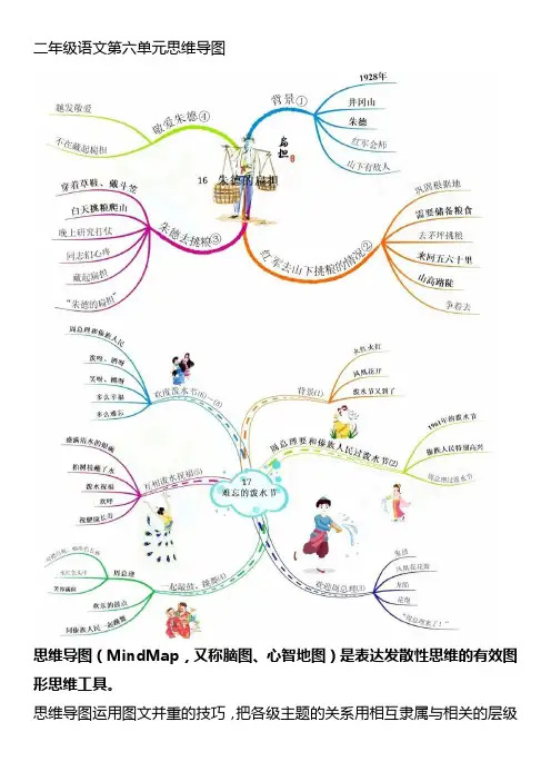 二年级语文第六单元思维导图