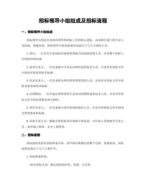 招标领导小组组成及招标流程