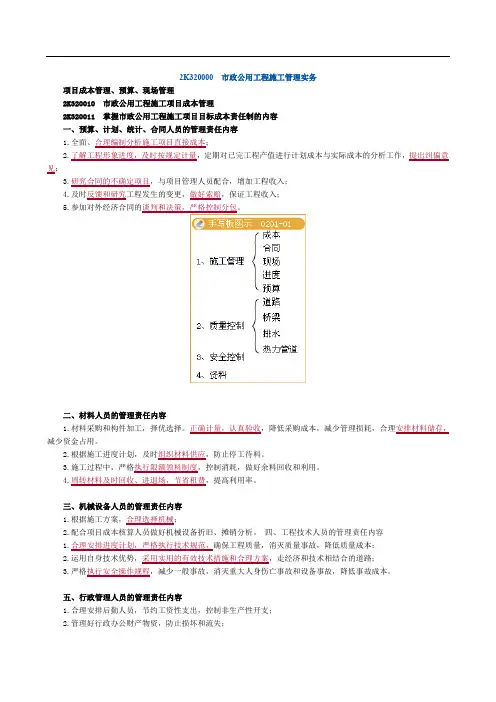 二建市政讲义0201