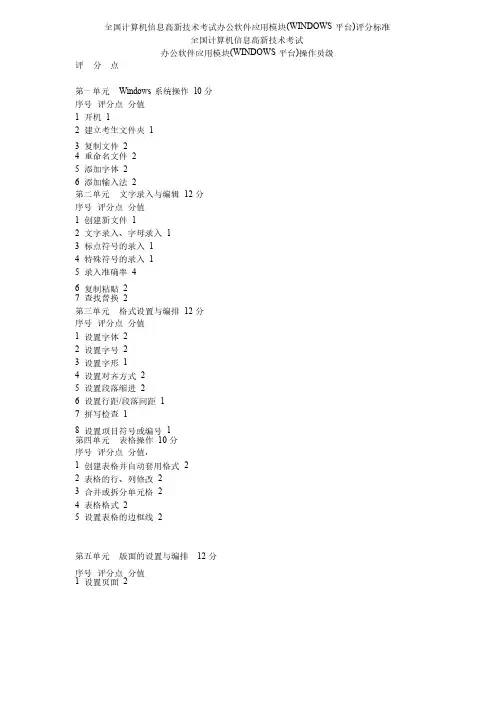 全国计算机信息高新技术考试办公软件应用中级评分标准