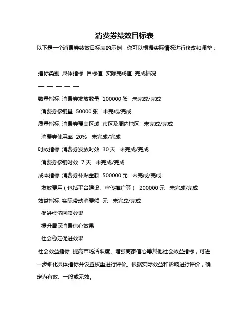 消费券绩效目标表