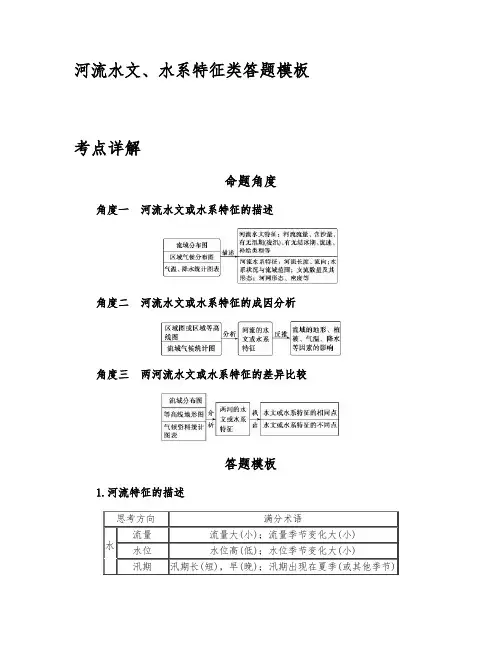 河流水文、水系特征类答题模板
