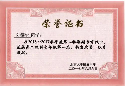 荣誉证书、奖状、聘书打印模板(可自行编辑)