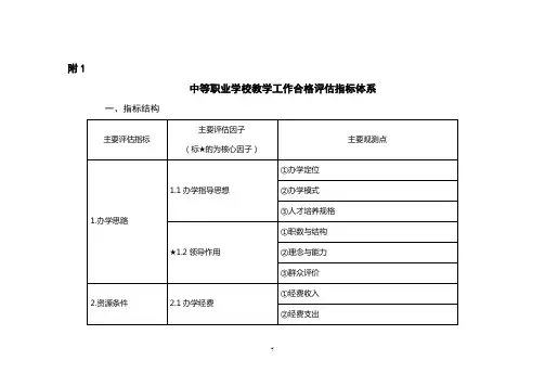 中等职业学校教学工作合格评估指标体系