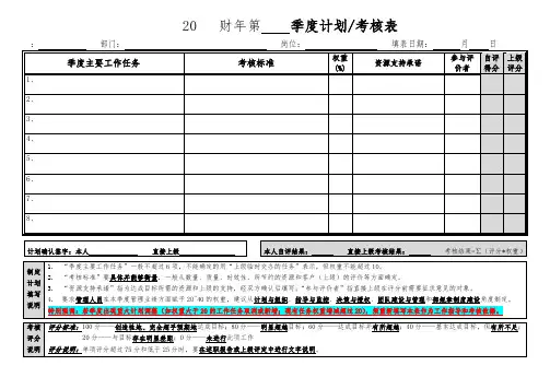 个人季度绩效考核量表参考范本