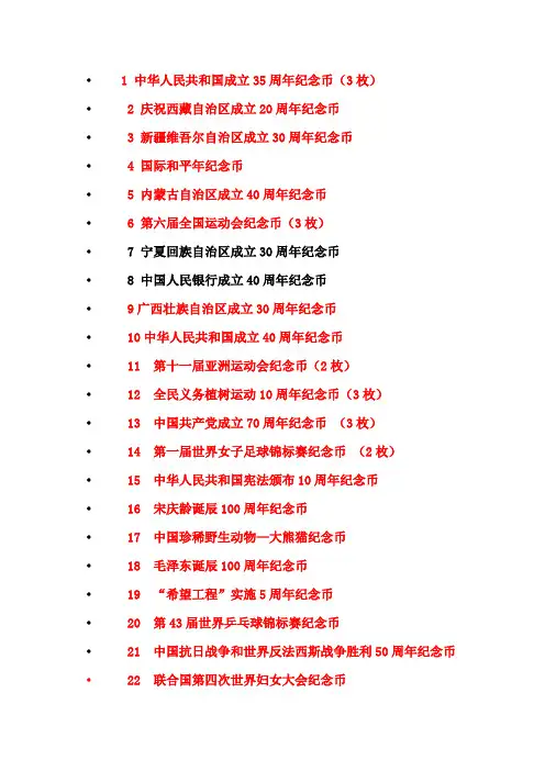 截止2009年 12月 发行 流通纪念币清单(普制币)