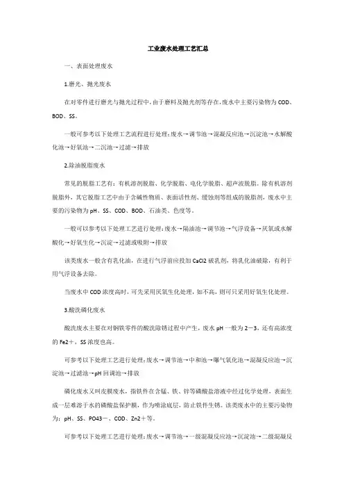工业废水处理工艺汇总