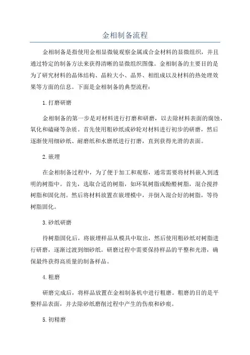 金相制备流程