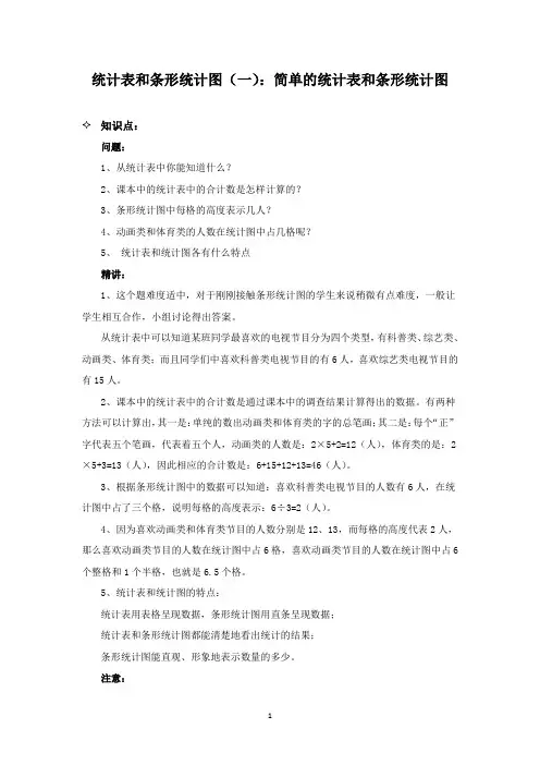 苏教版四年级上 统计表和条形统计图(一)：简单的统计表和条形统计图 知识点