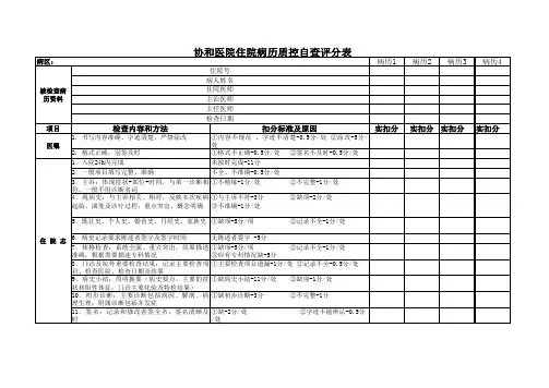 住院病历质控自查评分表