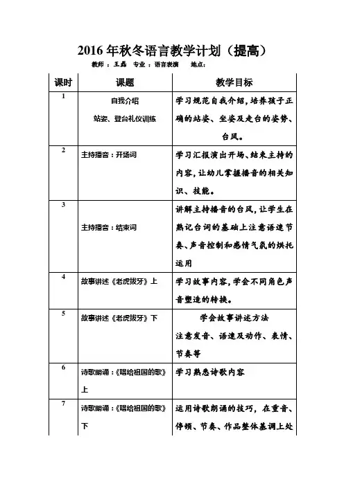 语言表演提高教材汇总