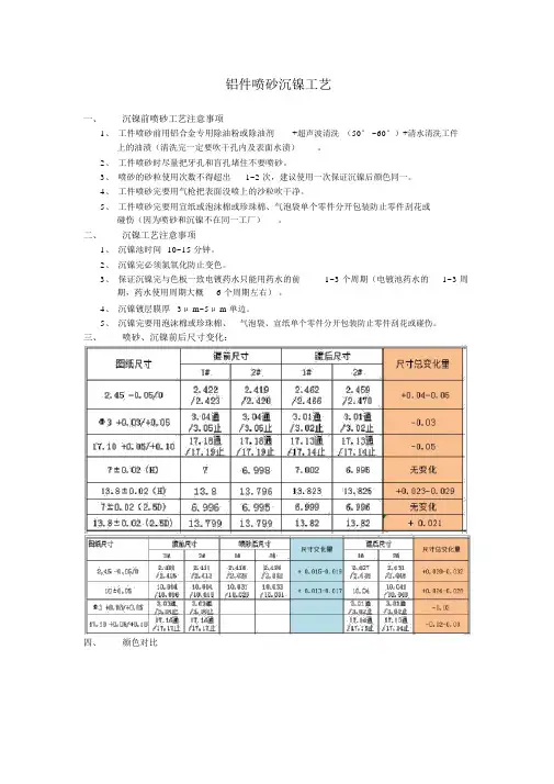 铝沉镍工艺
