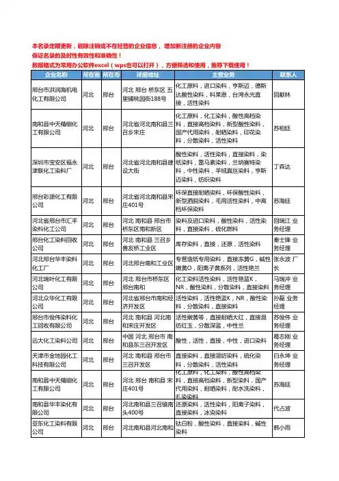 2020新版河北省邢台直接染料工商企业公司名录名单黄页大全34家