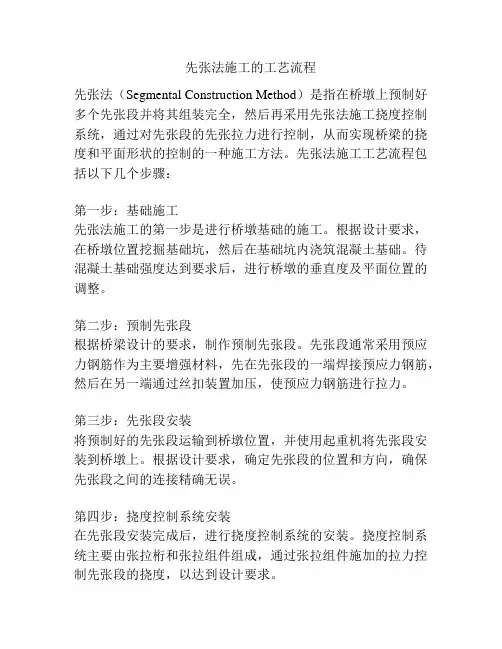 先张法施工的工艺流程