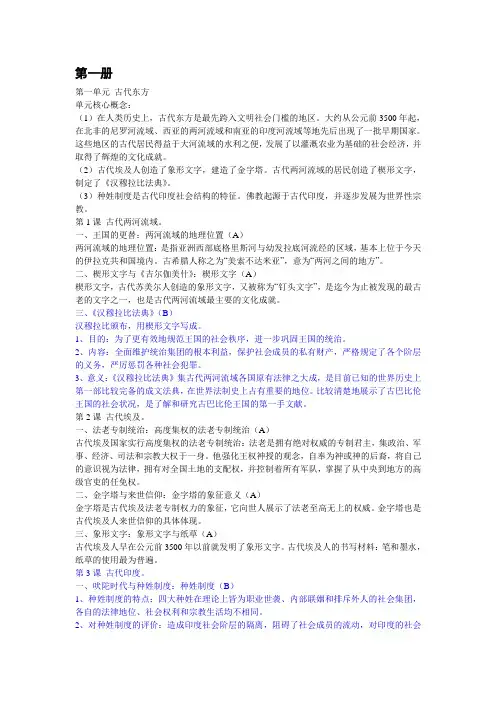2012 上海高中历史会考整理