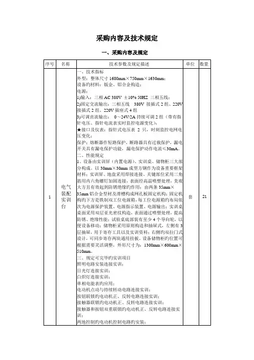 采购内容及技术要求