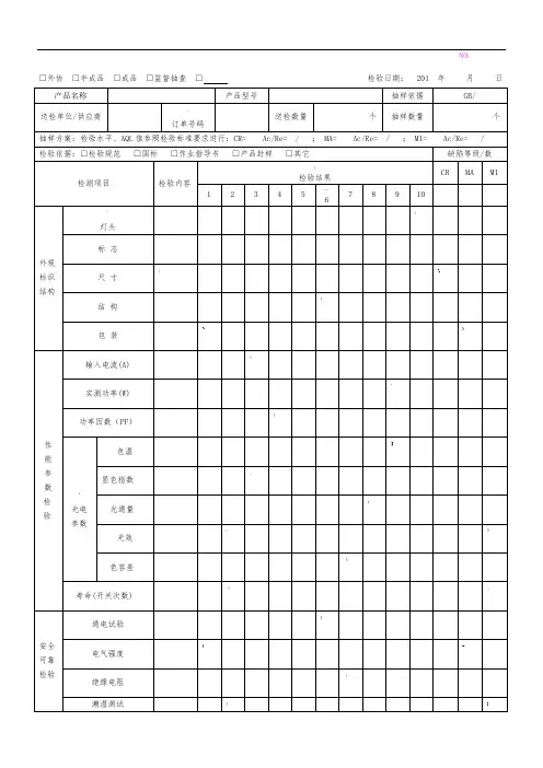 光源类产品检验报告
