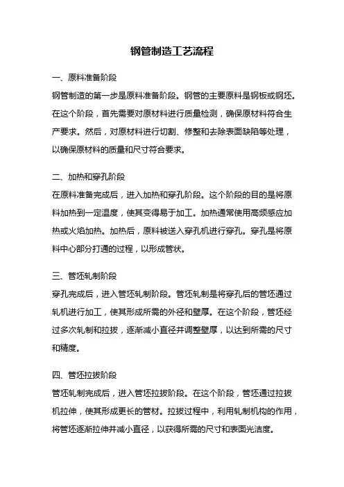 钢管制造工艺流程