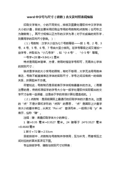 word中字号与尺寸（磅数）含义及对照表精编版
