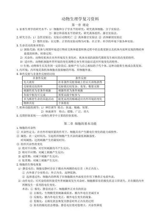 动物生理学