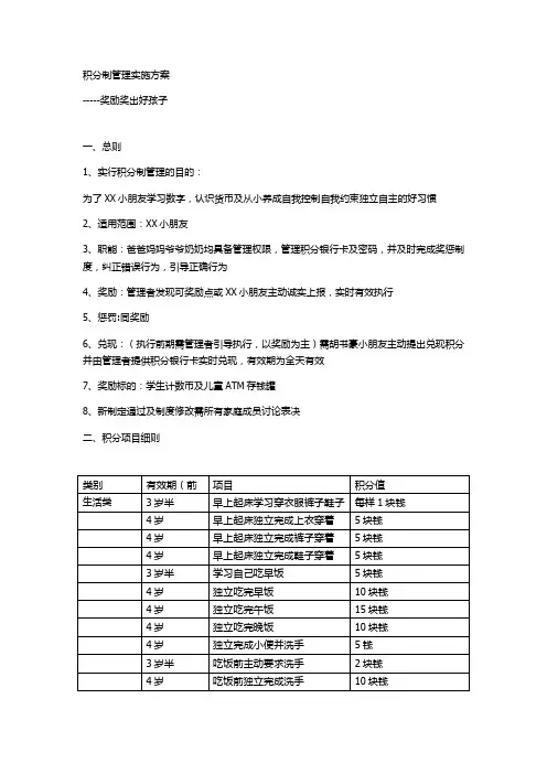 XX家庭积分制
