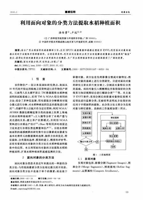 利用面向对象的分类方法提取水稻种植面积