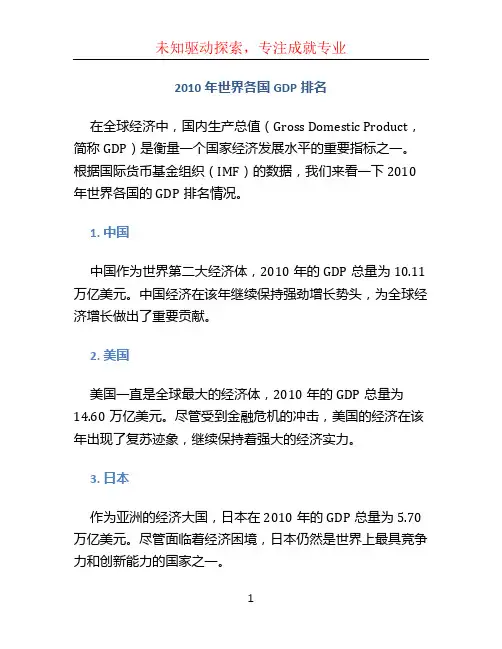 2010年世界各国gdp排名