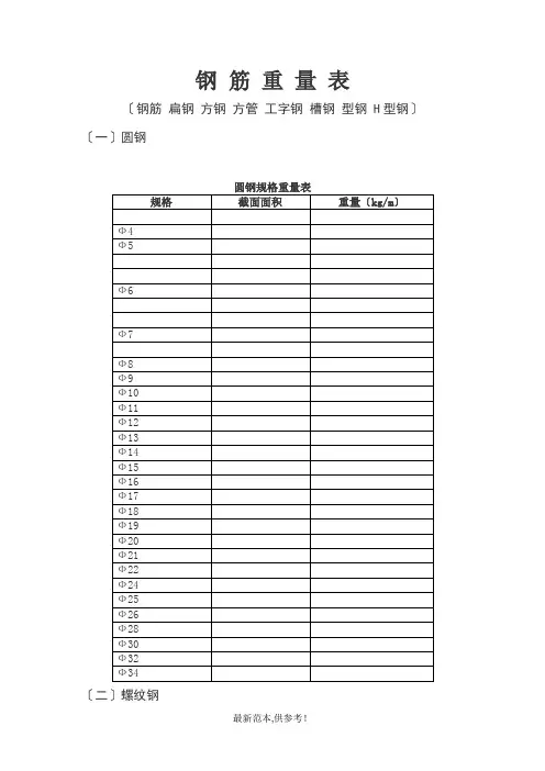 钢筋理论重量表供参考版