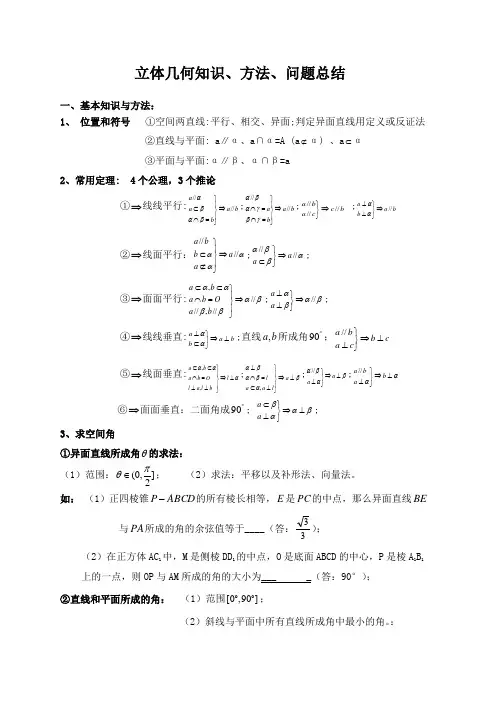 立体几何知识、方法、问题总结