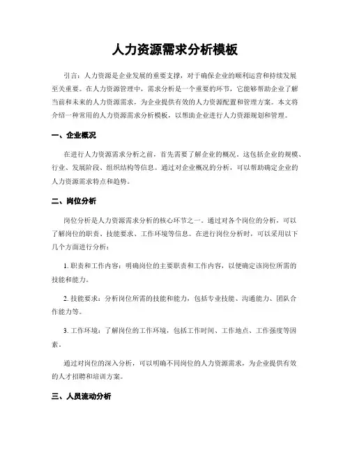 人力资源需求分析模板