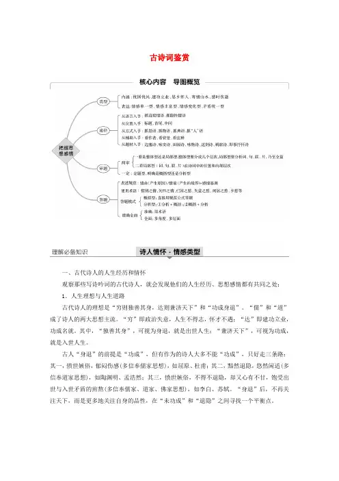 (人教通用版)2020版高考语文复习专题九古诗词鉴赏Ⅲ核心突破四讲义(含解析)