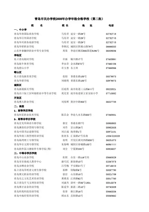 08公告二 - 青岛政务网