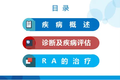 类风湿的规范诊治