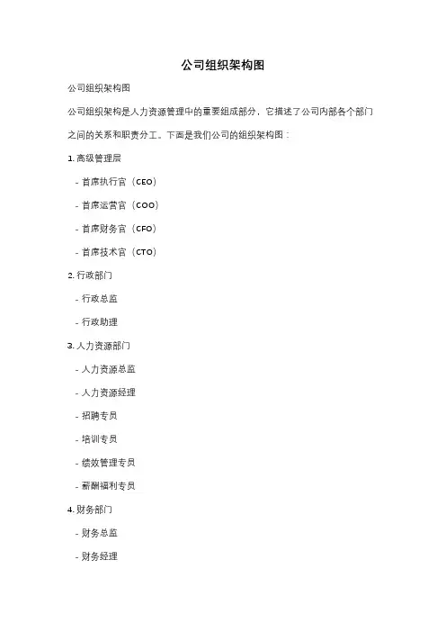 公司组织架构图